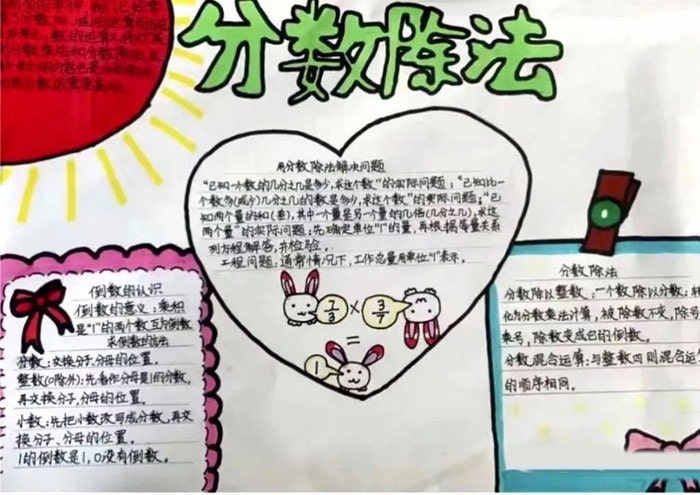 小学六年级数学手抄报图片
