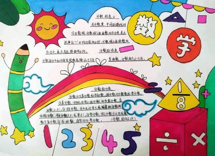 小学六年级数学手抄报图片