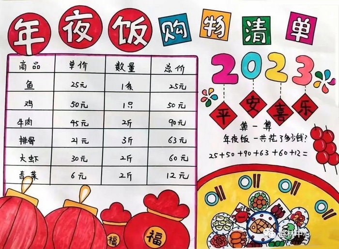 小学六年级数学手抄报图片