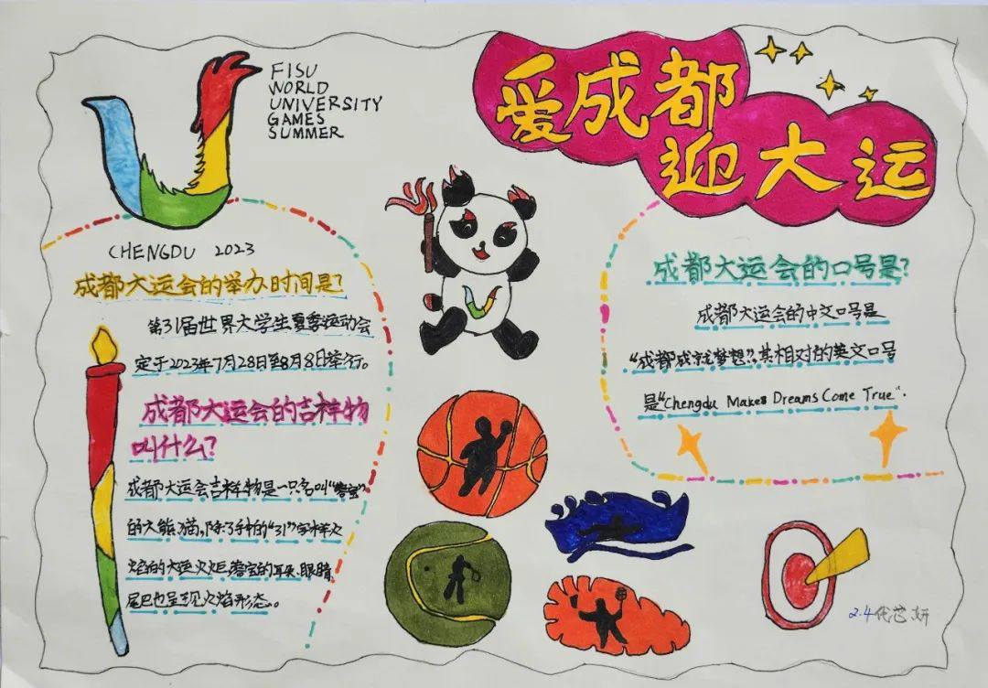 “爱成都 迎大运”成都大运会手抄报图片二年级（12p）