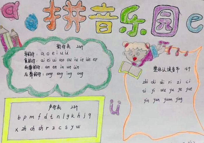 一年级拼音手抄报图片简单