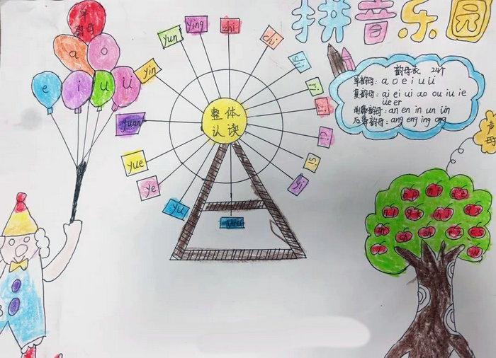 一年级拼音手抄报图片简单