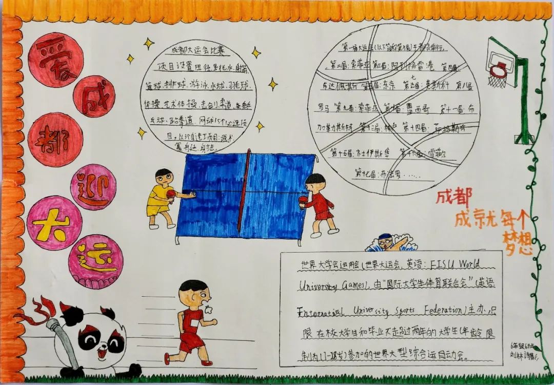 “爱成都 迎大运”成都大运会手抄报图片六年级
