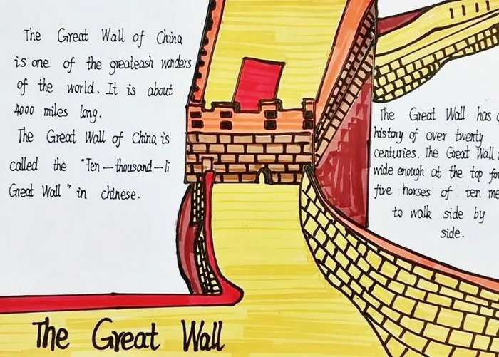 关于旅游的手抄报英语六年级