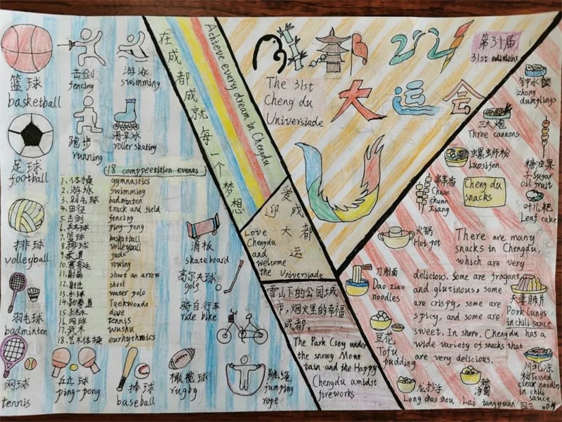 “童绘新成都 少年助大运”手绘英语小报优秀作品展