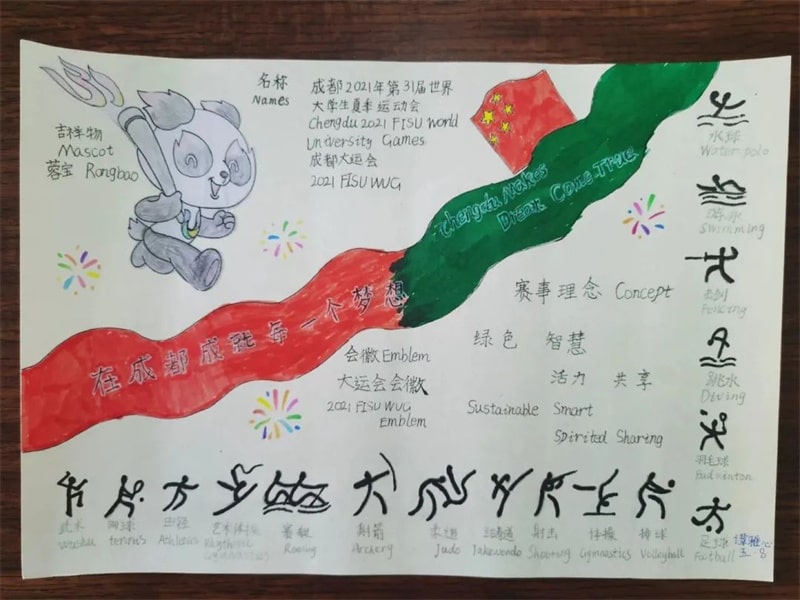 “童绘新成都 少年助大运”手绘英语小报优秀作品展