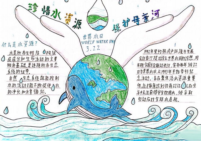 珍爱水资源保护母亲河主题手抄报图片