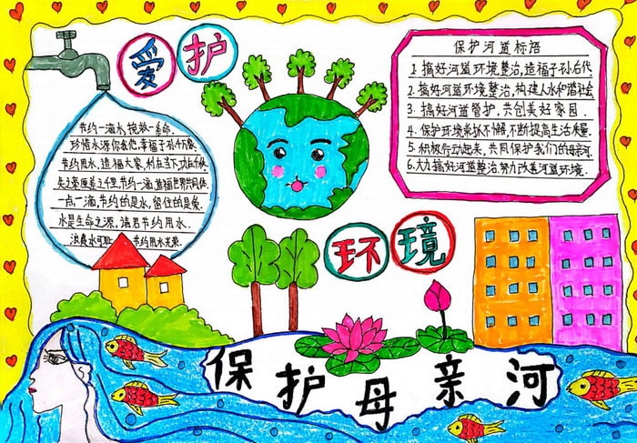 珍爱水资源保护母亲河主题手抄报图片