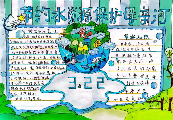 珍爱水资源保护母亲河主题手抄报图片