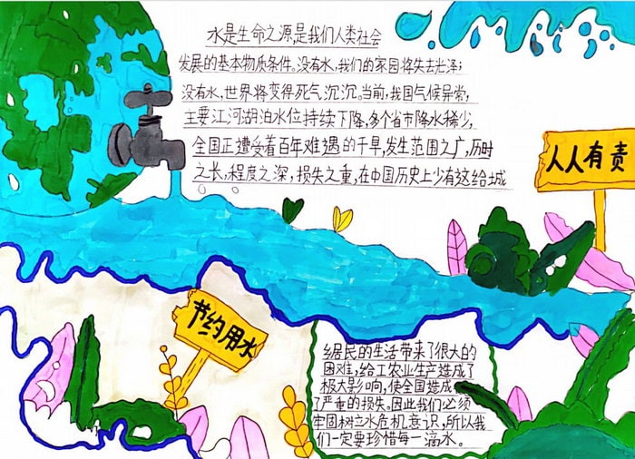 珍爱水资源保护母亲河主题手抄报图片