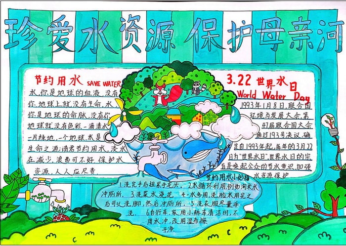 珍爱水资源保护母亲河主题手抄报图片