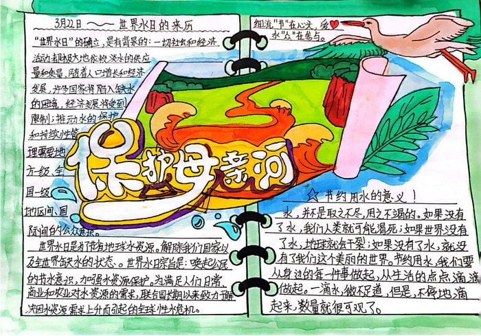 珍爱水资源保护母亲河主题手抄报图片