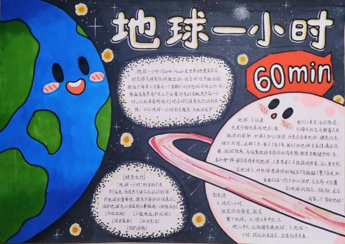 地球一小时活动日手抄报图片