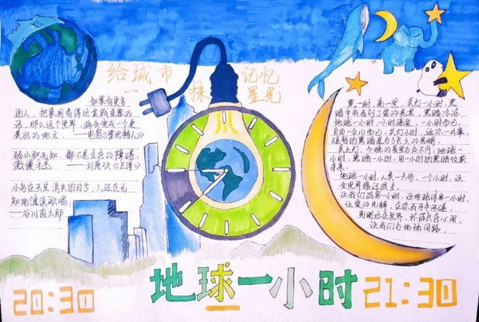 地球一小时活动日手抄报图片