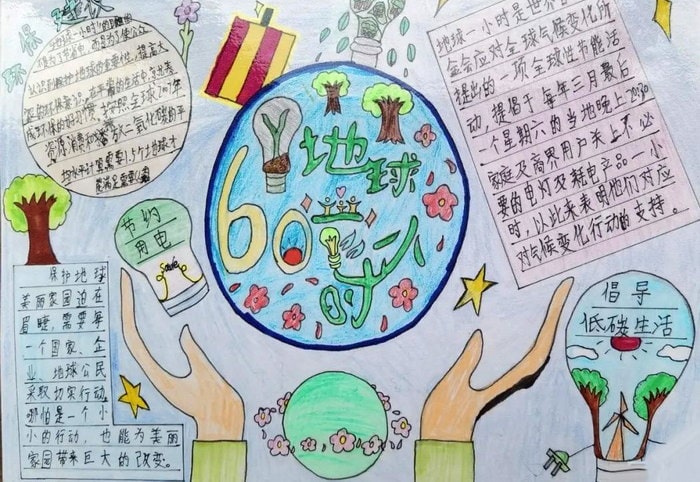 地球一小时活动日手抄报图片