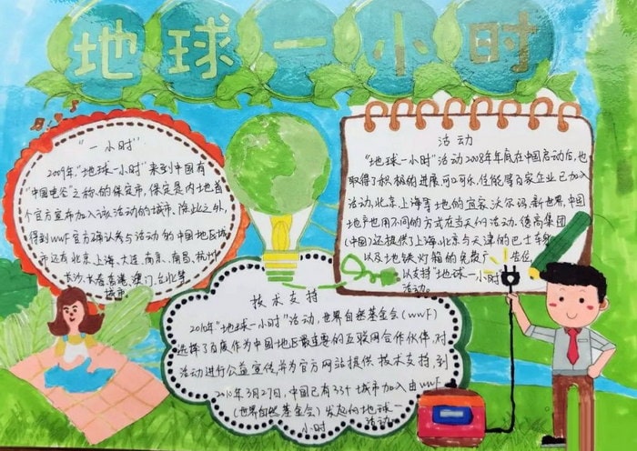 地球一小时活动日手抄报图片