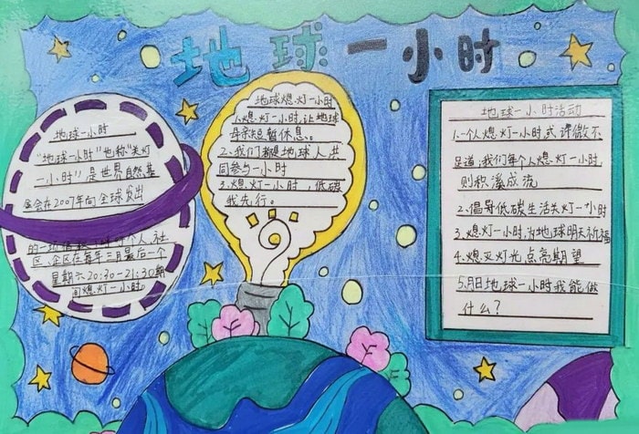 地球一小时活动日手抄报图片
