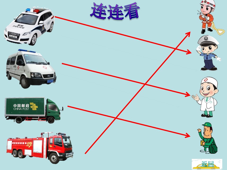 幼儿园小班科学教案：各种各样的车