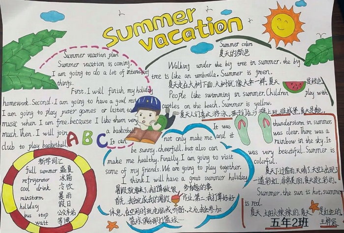 英语手抄报图片五年级