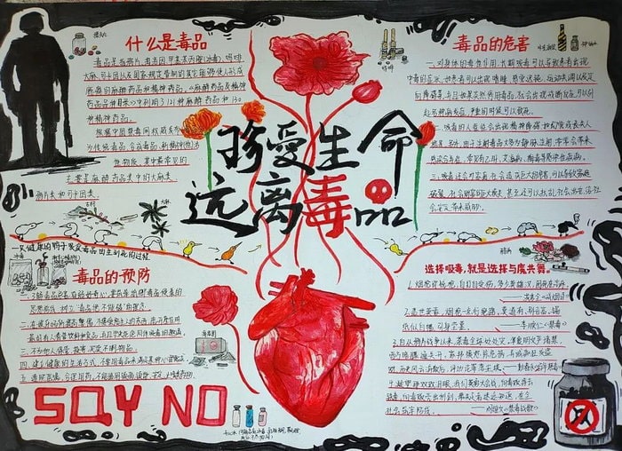 简单的远离毒品手抄报图片