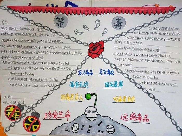 简单的远离毒品手抄报图片