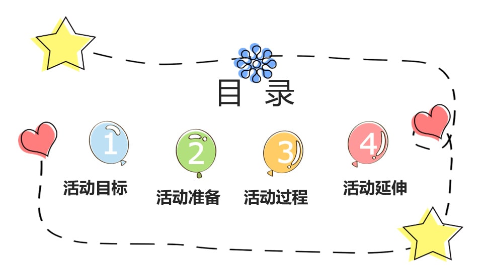 幼儿园小班语言教案：夏天的太阳