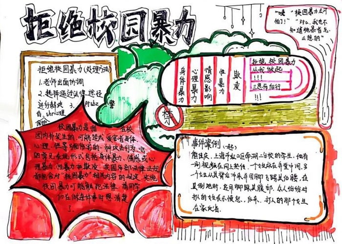 反对校园欺凌主题手抄报图片及内容简单好画
