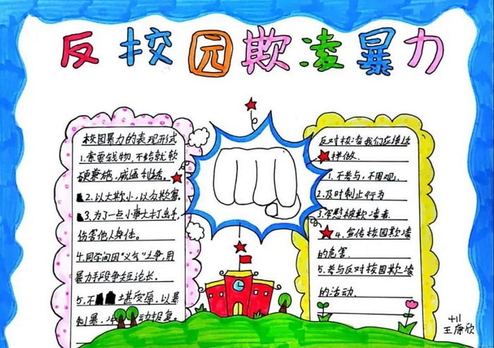 反对校园欺凌主题手抄报图片及内容简单好画