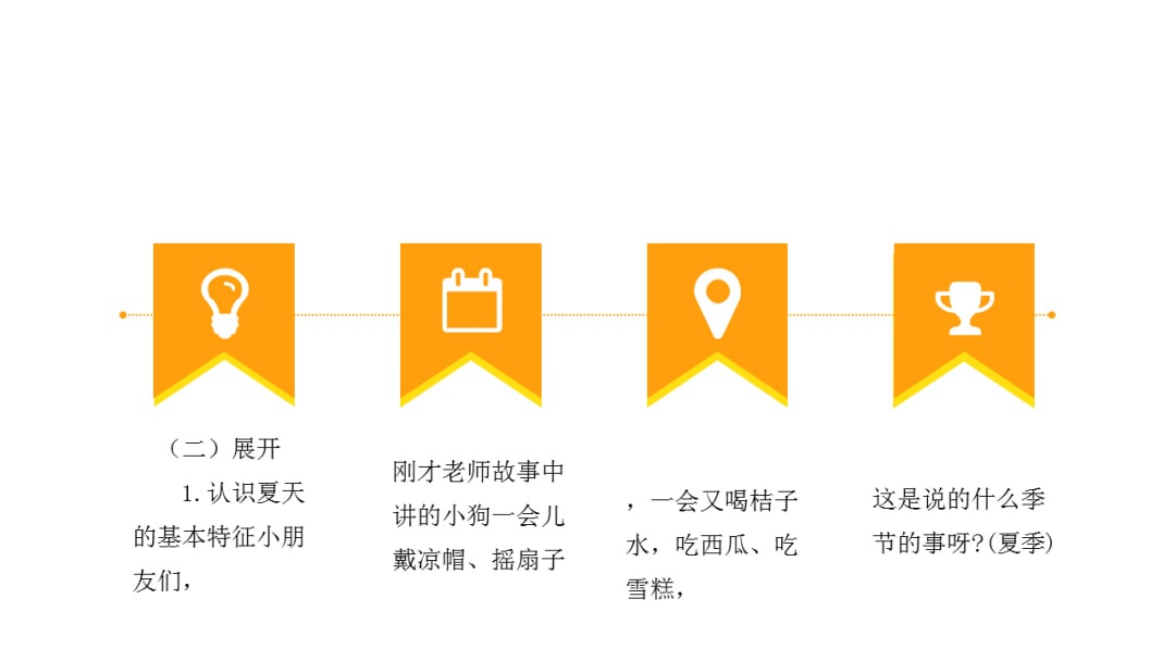 幼儿园中班健康教案：炎热的夏天