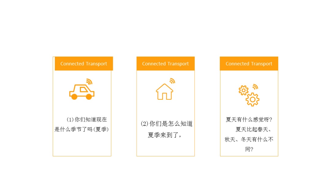 幼儿园中班健康教案：炎热的夏天