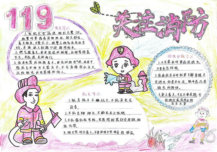 一二三年级消防安全手抄报图片