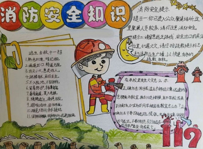 消防安全手抄报图片简单好看又漂亮