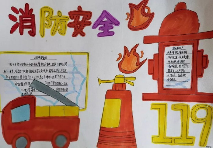 消防安全手抄报图片简单好看又漂亮