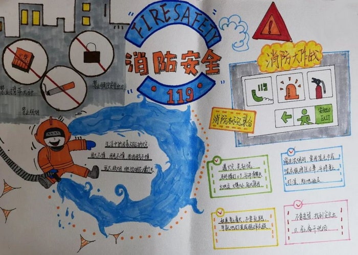 消防安全手抄报图片简单好看又漂亮