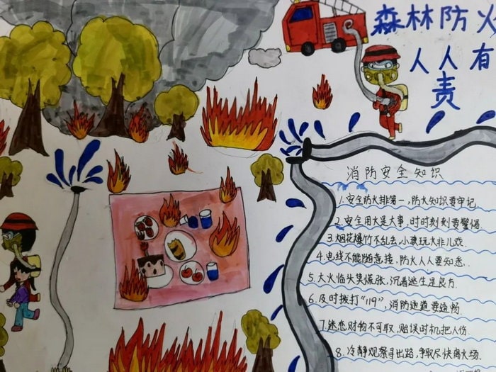 消防安全手抄报图片简单好看又漂亮