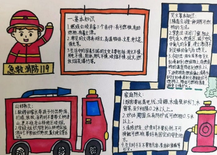 消防安全手抄报图片简单好看又漂亮