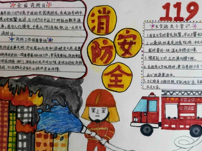 消防安全手抄报图片简单好看又漂亮