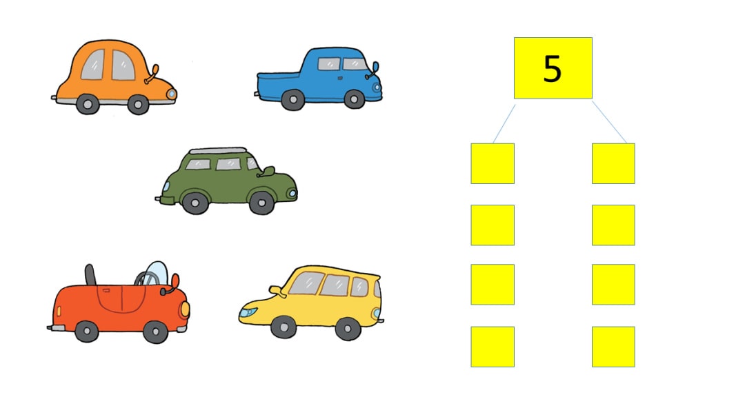 幼儿园中班数学教案：学习5的分解与组成