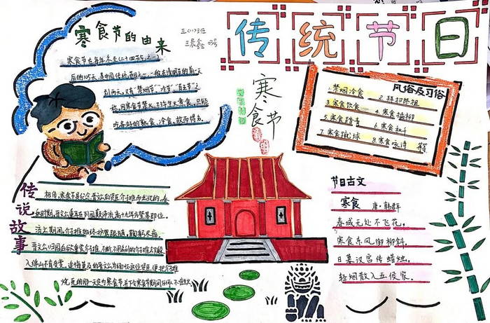 中华传统节日手抄报图片
