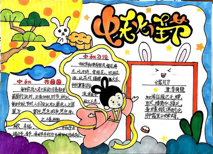 中华传统节日手抄报图片