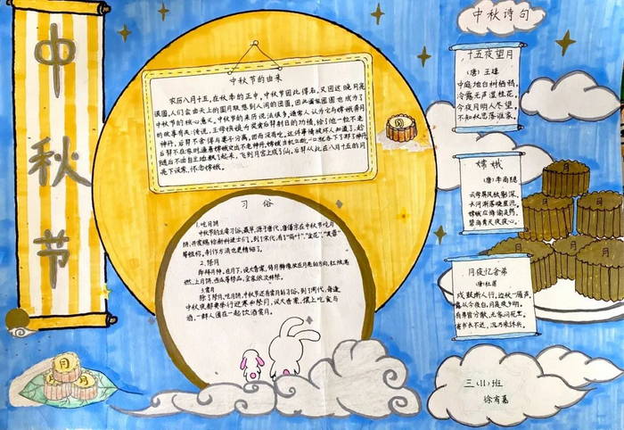 中华传统节日手抄报图片
