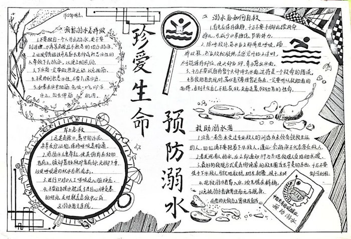 防溺水手抄报图片及内容简单又好看