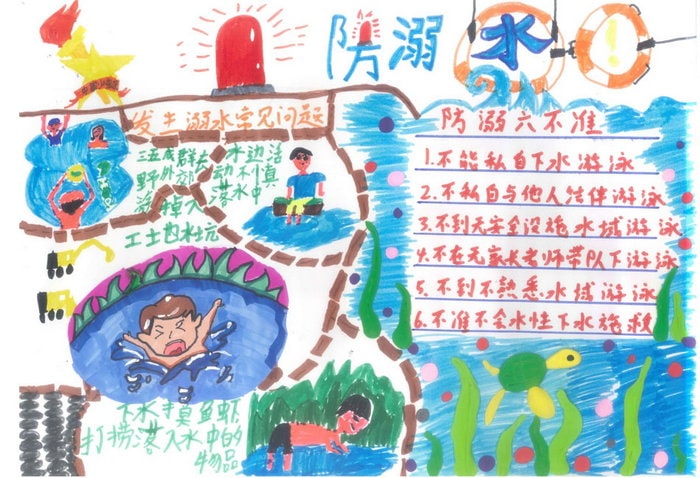 防溺水手抄报图片及内容简单又好看