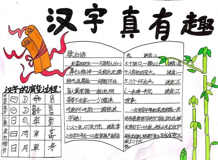 汉字真有趣手抄报图片简单又漂亮