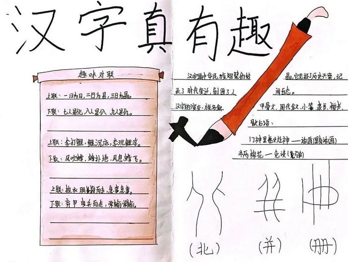 汉字真有趣手抄报图片简单又漂亮