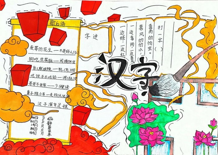 汉字真有趣手抄报图片简单又漂亮