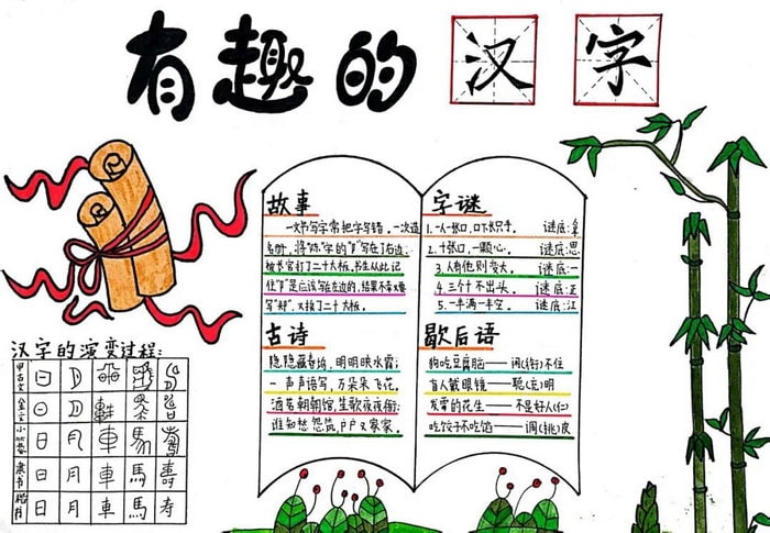 汉字真有趣手抄报图片简单又漂亮