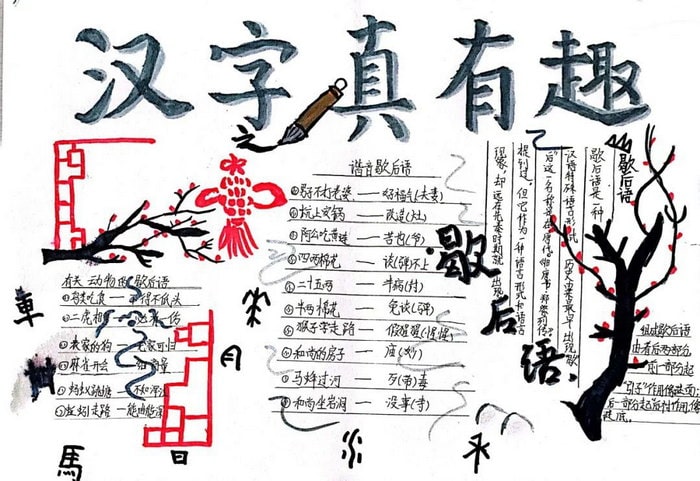 汉字真有趣手抄报图片简单又漂亮