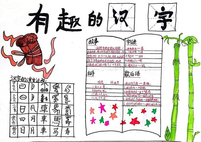 汉字真有趣手抄报图片简单又漂亮