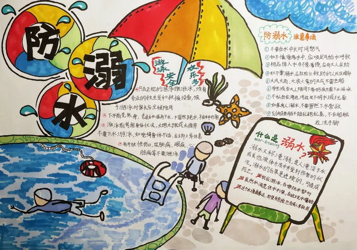 儿童防溺水手抄报图片简单又漂亮
